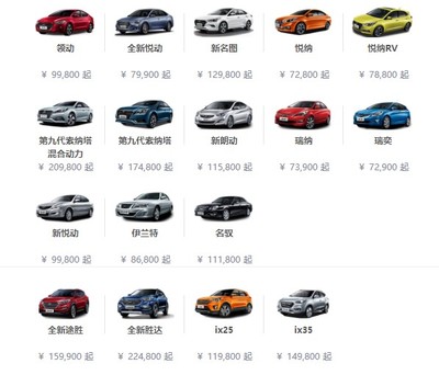 北京现代营销转型 从产品经营到聚焦用户维护