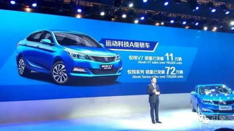 中国汽车品牌销量王者 从传奇到新王的时代变迁